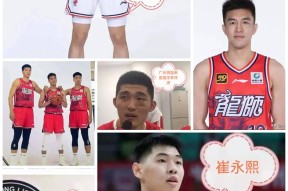 火博网站 -关于广州队迎CBA常规赛关键赛;窗口期强势反弹;媒体盛赞;训练强度明显提升的信息