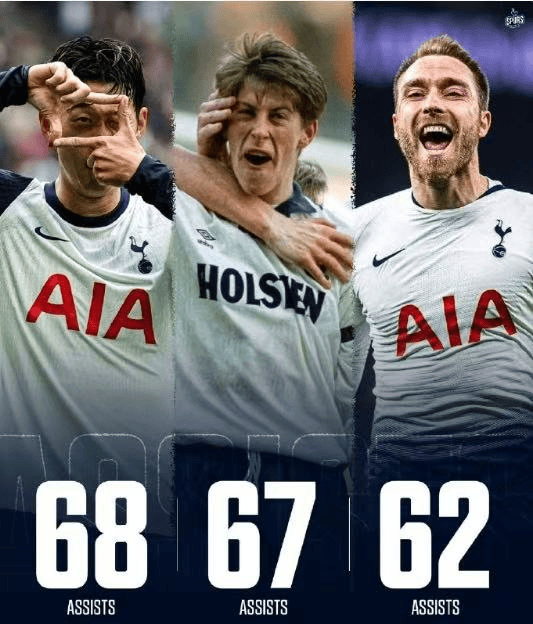 国际比赛日欧联焦点战，托特纳姆伤情更新，引发热议，临场指挥获称赞 