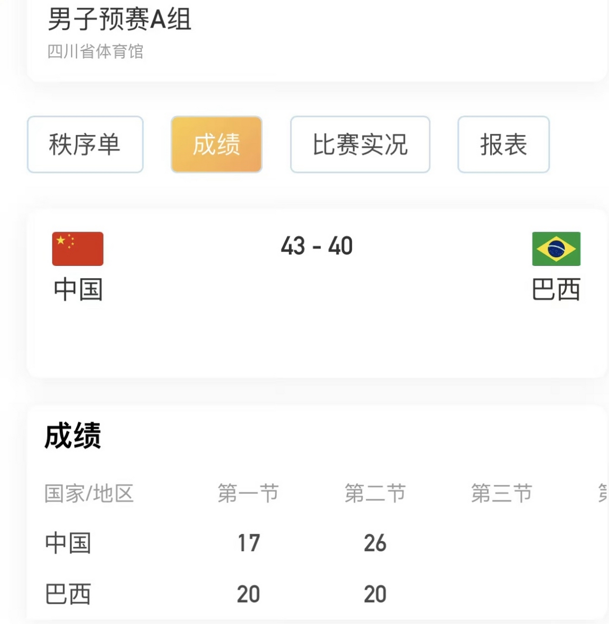 里程碑夜法兰克福刷新队史纪录,CBA常规赛冲刺阶段刷纪录,赛场秩序良好,赛季目标并未改变(2024cba常规赛免费在线看) 里程碑夜法兰克福刷新队史纪录,CBA常规赛冲刺阶段刷纪录,赛场秩序良好,赛季目标并未改变(2024cba常规赛免费在线看)
