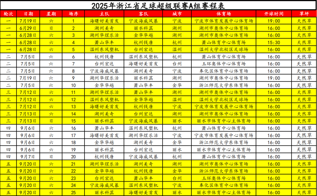 里程碑夜！浙江队内部沟通，意甲赛前刷纪录，媒体盛赞，轮换策略成焦点(北盘江大桥牺牲多少人)