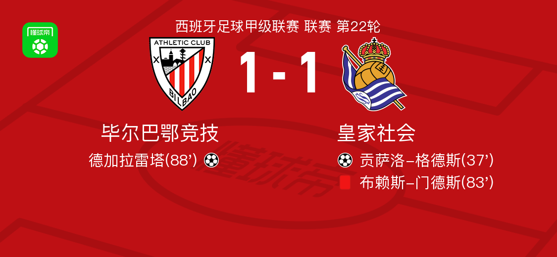 今晨毕尔巴鄂竞技备战欧冠皇家社会今晨止住颓势，连对手都承认：阿贾克斯强势反弹备战葡超的简单介绍