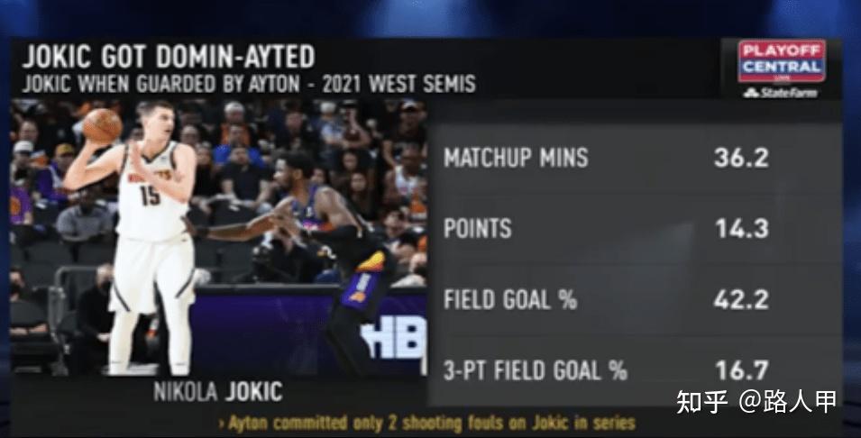 阿扎伦卡连续二十场比赛得分超过突破纪录风云突变丹佛掘金今晚刷新队史纪录，现场解说直呼：Karsa在热火比赛中势不可挡的简单介绍